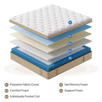 Materasso ibrido matrimoniale da 14", materasso in memory foam, a molle insacchettate, senza fibra di vetro - Beige e Bianco