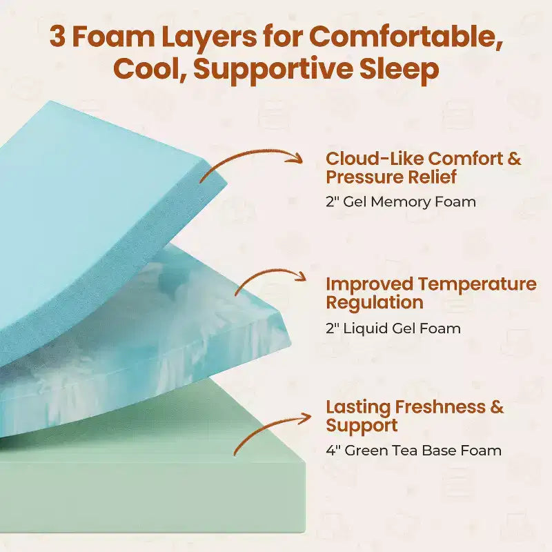 Materasso in Memory Foam al Gel da 8'' con Profumo di Tè Verde, Tecnologia di Raffreddamento, 3 Strati di Schiuma