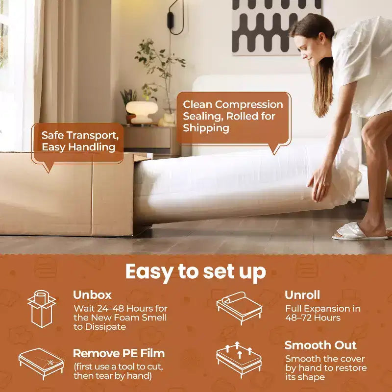 Materasso in Memory Foam al Gel da 8'' con Profumo di Tè Verde, Tecnologia di Raffreddamento, 3 Strati di Schiuma